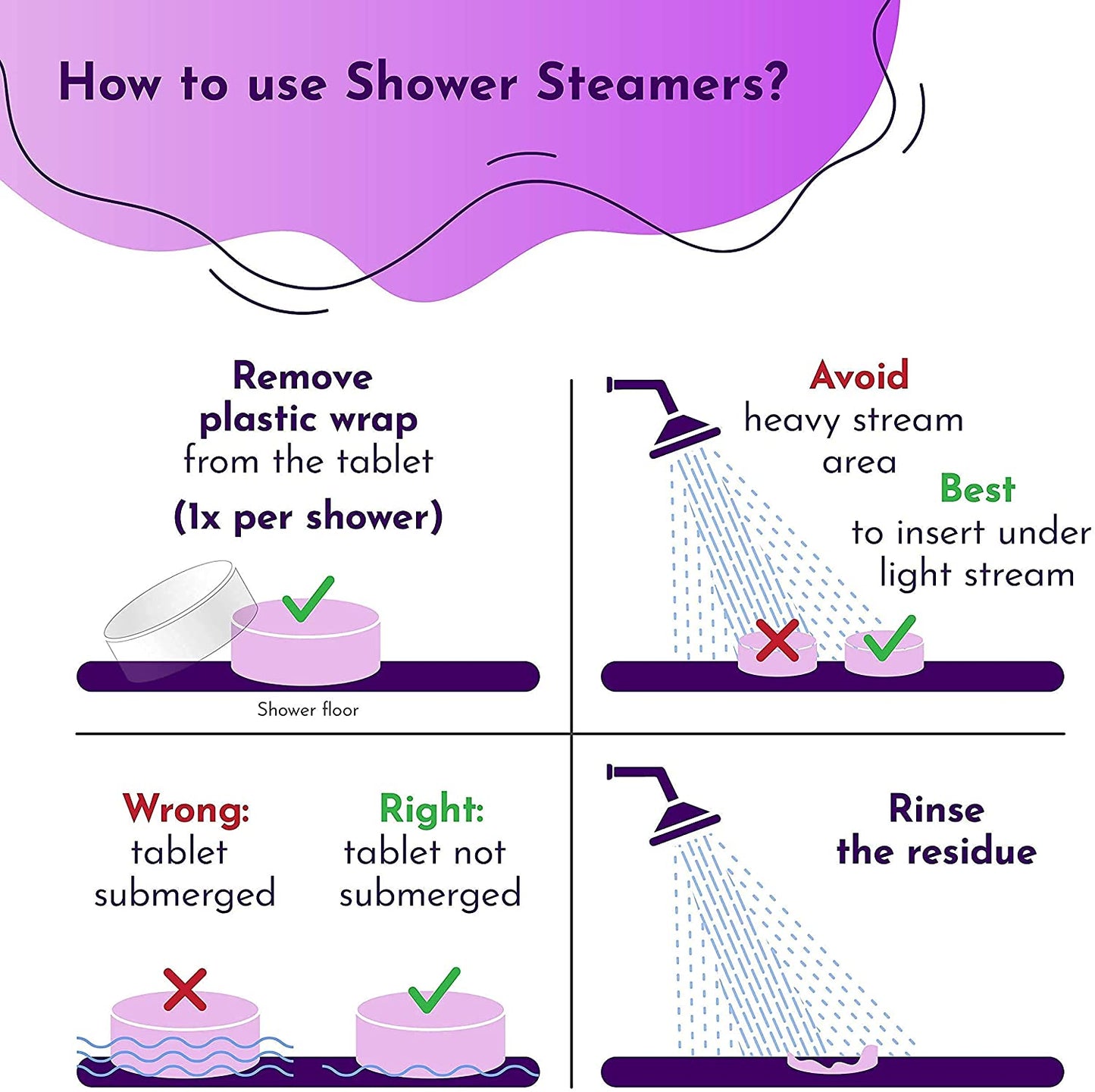 Body's Shower Steamers