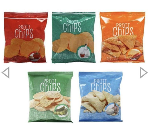 Body Proti Chips